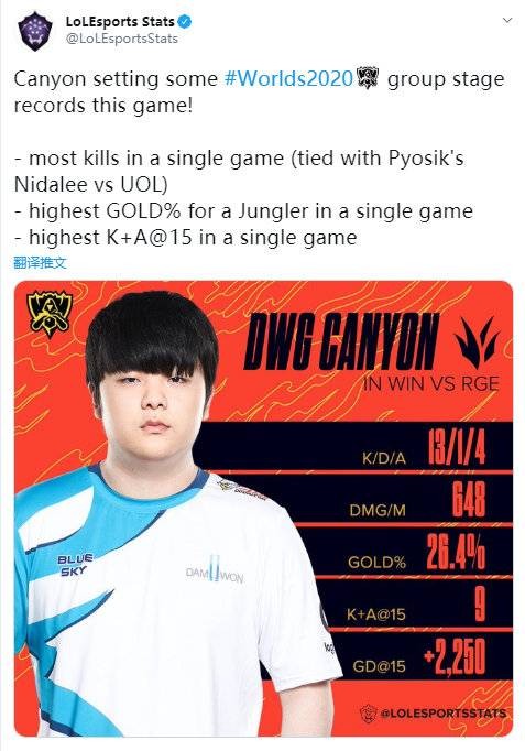 术理解和适 术理解和适