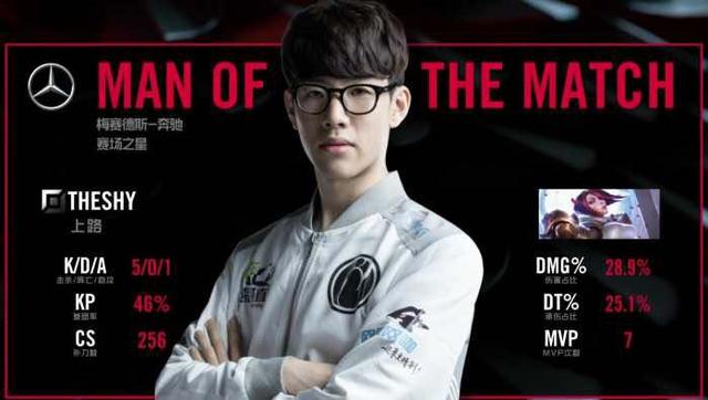 签设计和内 签设计和内