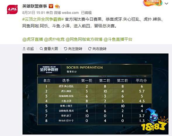 进而以直线
